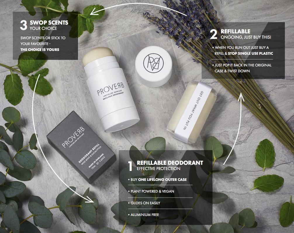 Deodorant REFILL (Wild Mint & Eucalyptus) - Image 3