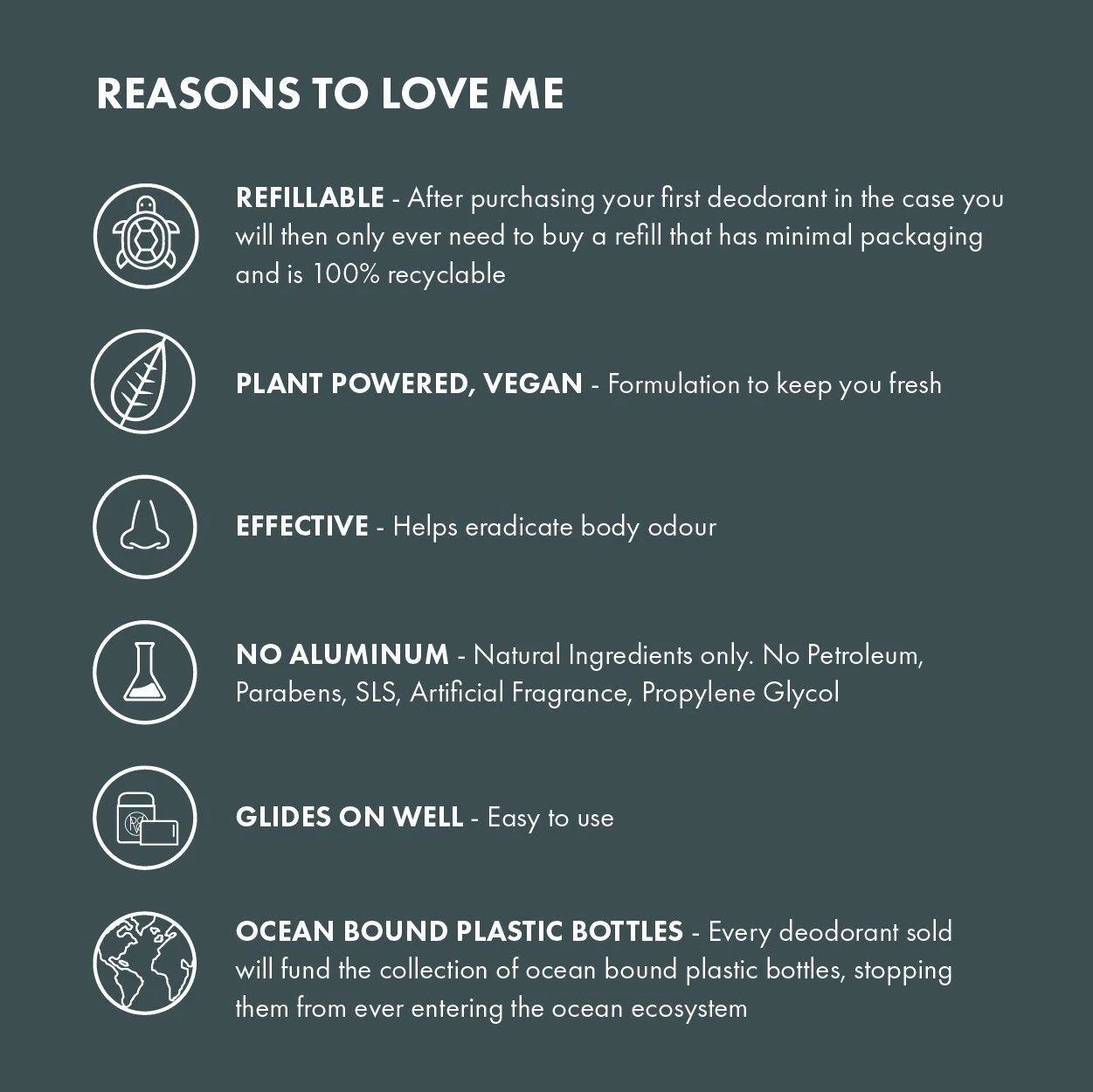 Deodorant REFILL (Wild Mint & Eucalyptus) - Image 4